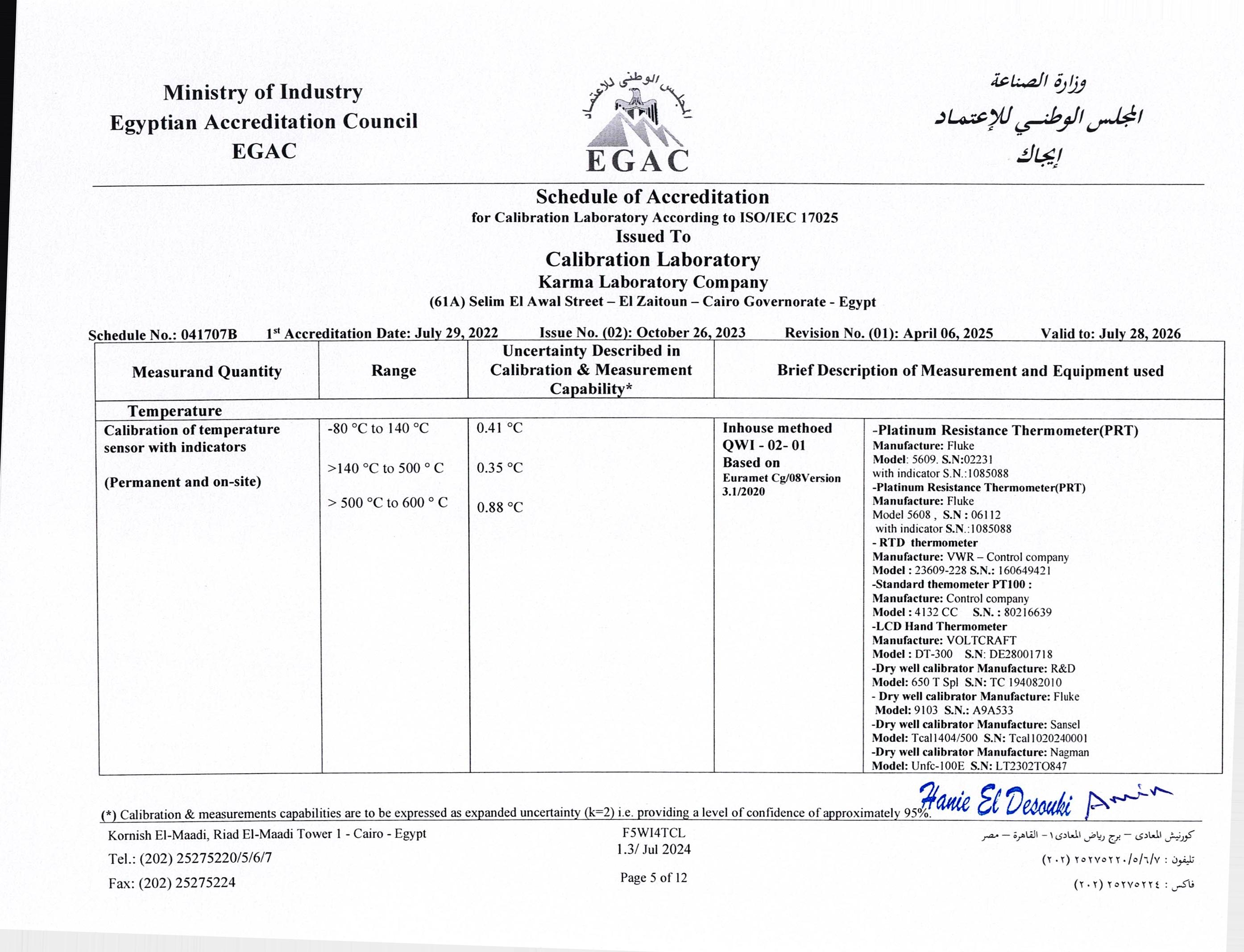 Certification 7